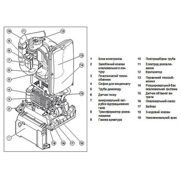 Котел газовий 18/25 кВт PROTHERM Lynx Condens MKV #3