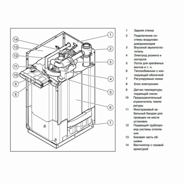 Котел газовий 35 кВт PROTHERM Bear Condens KKS (Ведьмідь Конденс)    (конденсаційний) #8
