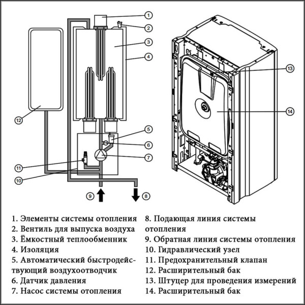 Котел електричний (380 В) з шиною Protherm eBusRay (Скат) 18KE/14   - (6 + 6 + 6 кВт) #3