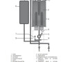 Котел електричний (380 В) з шиною Protherm eBusRay (Скат) 18KE/14   - (6 + 6 + 6 кВт) #2
