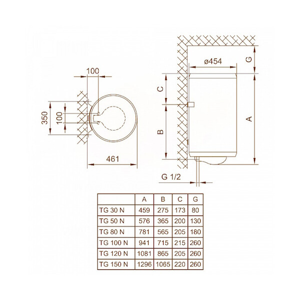 Бойлер електричний 50 л. TIKI TG 50 N Prime50V9 (мокрий, верт, круглий, 2 кВт) #3