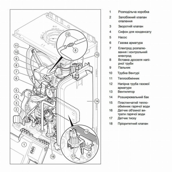 Котел газовий 24/28 кВт PROTHERM конденсаційний настінний Puma Condens MKV-AS/1 #4